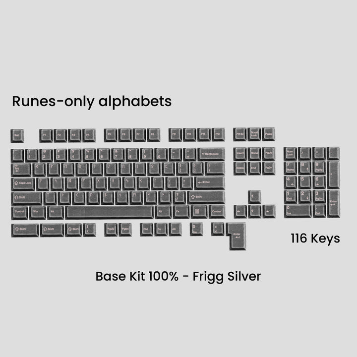 Awekeys - Keycaps - [Group-buy] Awekeys Viking Antique Metal Keycaps - Keebz N Cables