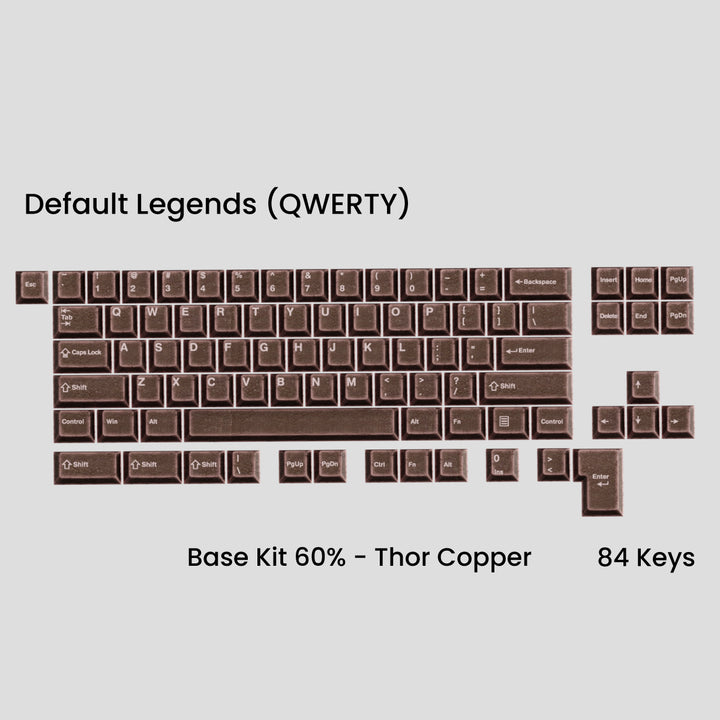 Awekeys - Keycaps - [Group-buy] Awekeys Viking Antique Metal Keycaps - Keebz N Cables