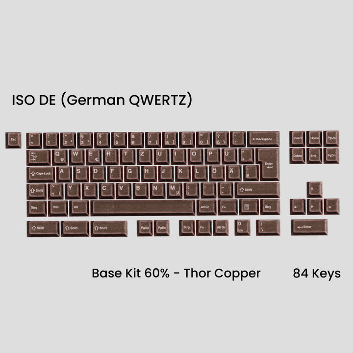 Awekeys - Keycaps - [Group-buy] Awekeys Viking Antique Metal Keycaps - Keebz N Cables