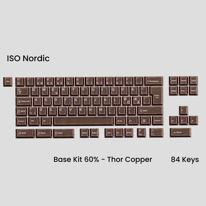 Awekeys - Keycaps - [Group-buy] Awekeys Viking Antique Metal Keycaps - Keebz N Cables