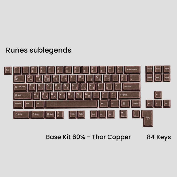 Awekeys - Keycaps - [Group-buy] Awekeys Viking Antique Metal Keycaps - Keebz N Cables