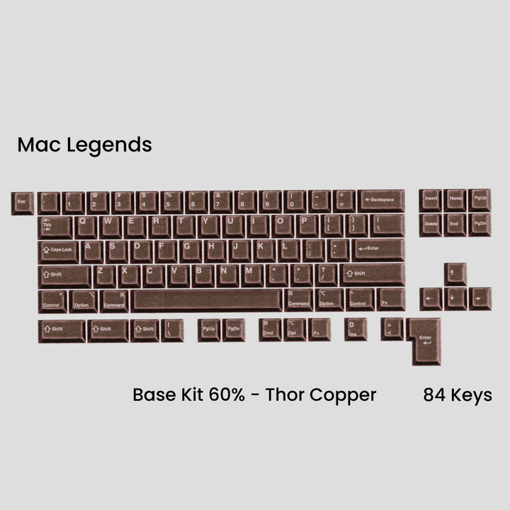 Awekeys - Keycaps - [Group-buy] Awekeys Viking Antique Metal Keycaps - Keebz N Cables