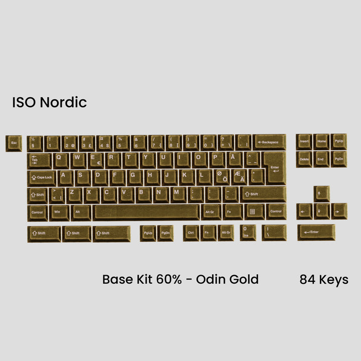 Awekeys - Keycaps - [Group-buy] Awekeys Viking Antique Metal Keycaps - Keebz N Cables