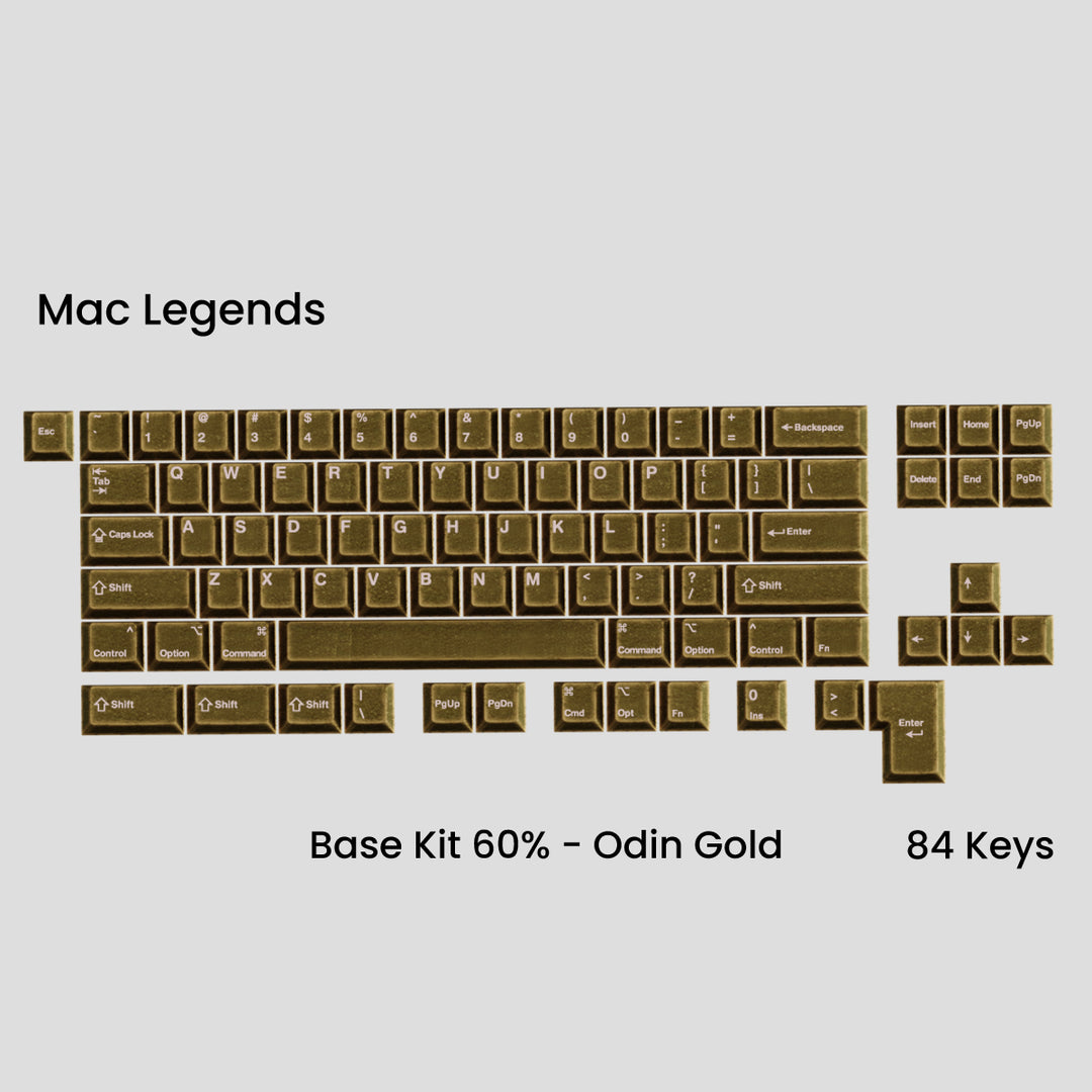 Awekeys - Keycaps - [Group-buy] Awekeys Viking Antique Metal Keycaps - Keebz N Cables