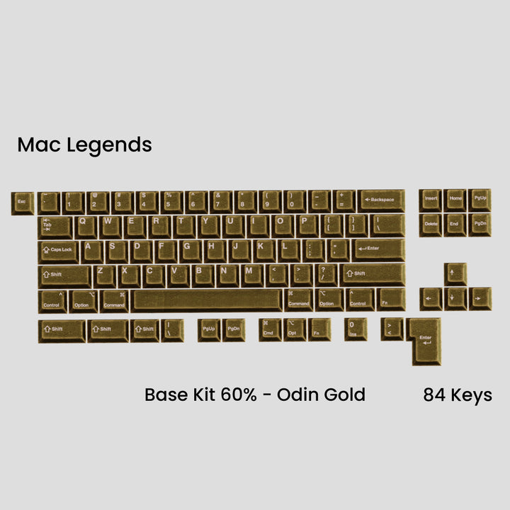 Awekeys - Keycaps - [Group-buy] Awekeys Viking Antique Metal Keycaps - Keebz N Cables