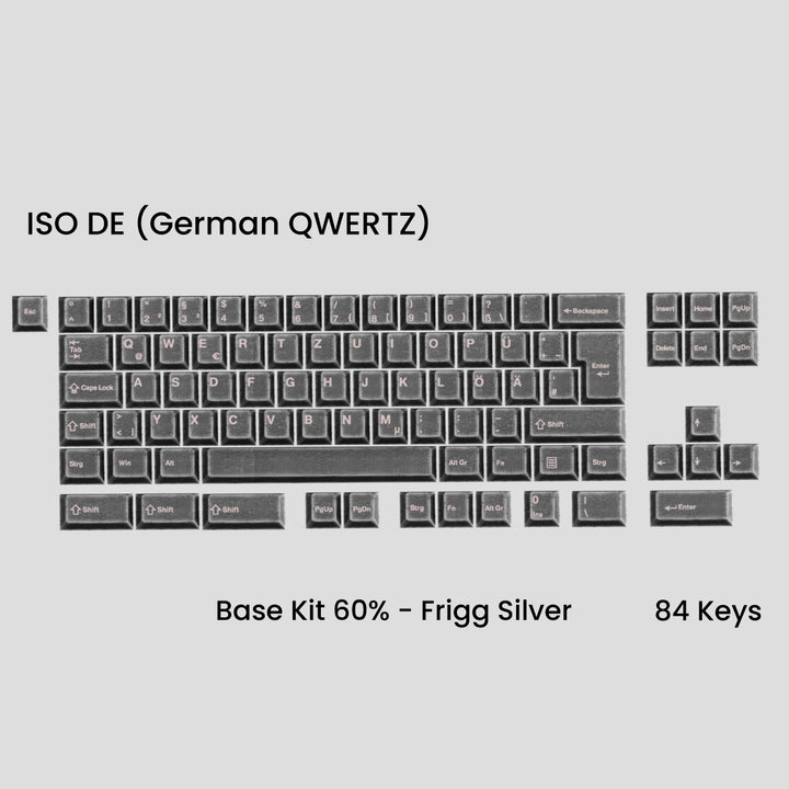 Awekeys - Keycaps - [Group-buy] Awekeys Viking Antique Metal Keycaps - Keebz N Cables