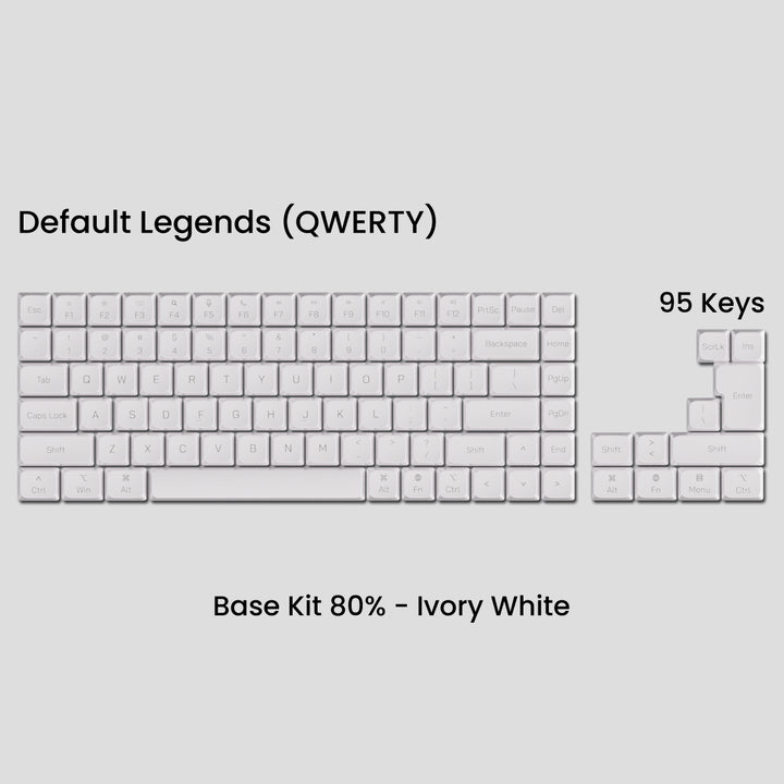 [Group-Buy] Awekeys Low-Profile Metal Keycaps