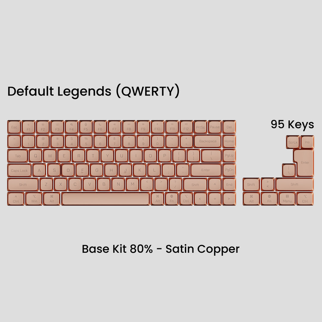 [Group-Buy] Awekeys Low-Profile Metal Keycaps
