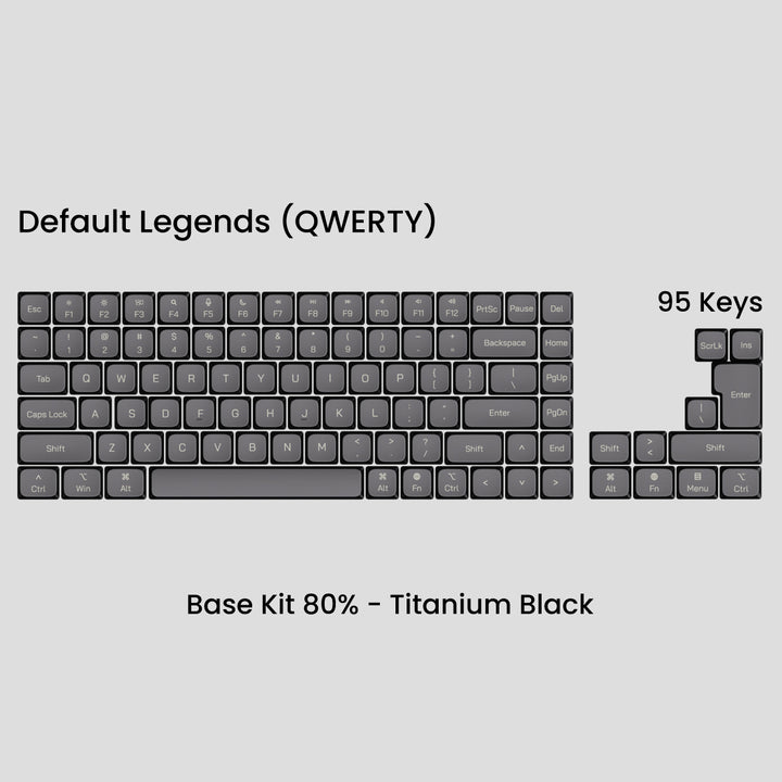 [Group-Buy] Awekeys Low-Profile Metal Keycaps