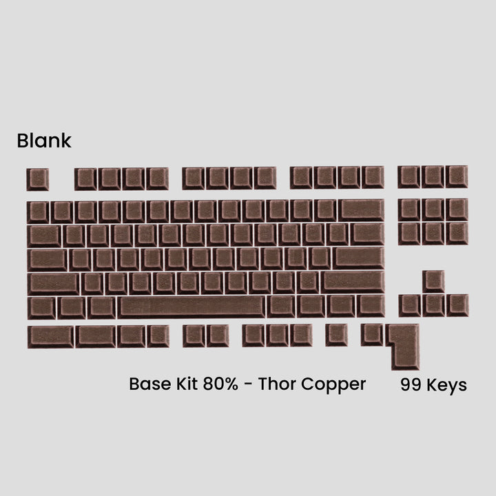Awekeys - Keycaps - [Group-buy] Awekeys Viking Antique Metal Keycaps - Keebz N Cables