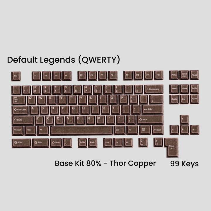 Awekeys - Keycaps - [Group-buy] Awekeys Viking Antique Metal Keycaps - Keebz N Cables
