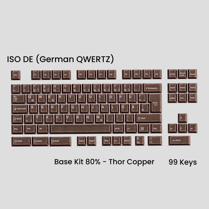 Awekeys - Keycaps - [Group-buy] Awekeys Viking Antique Metal Keycaps - Keebz N Cables