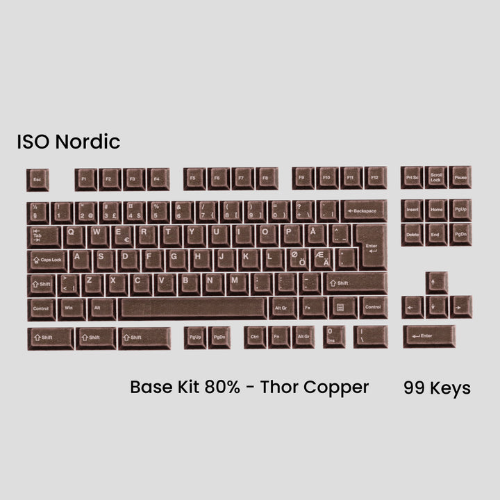Awekeys - Keycaps - [Group-buy] Awekeys Viking Antique Metal Keycaps - Keebz N Cables