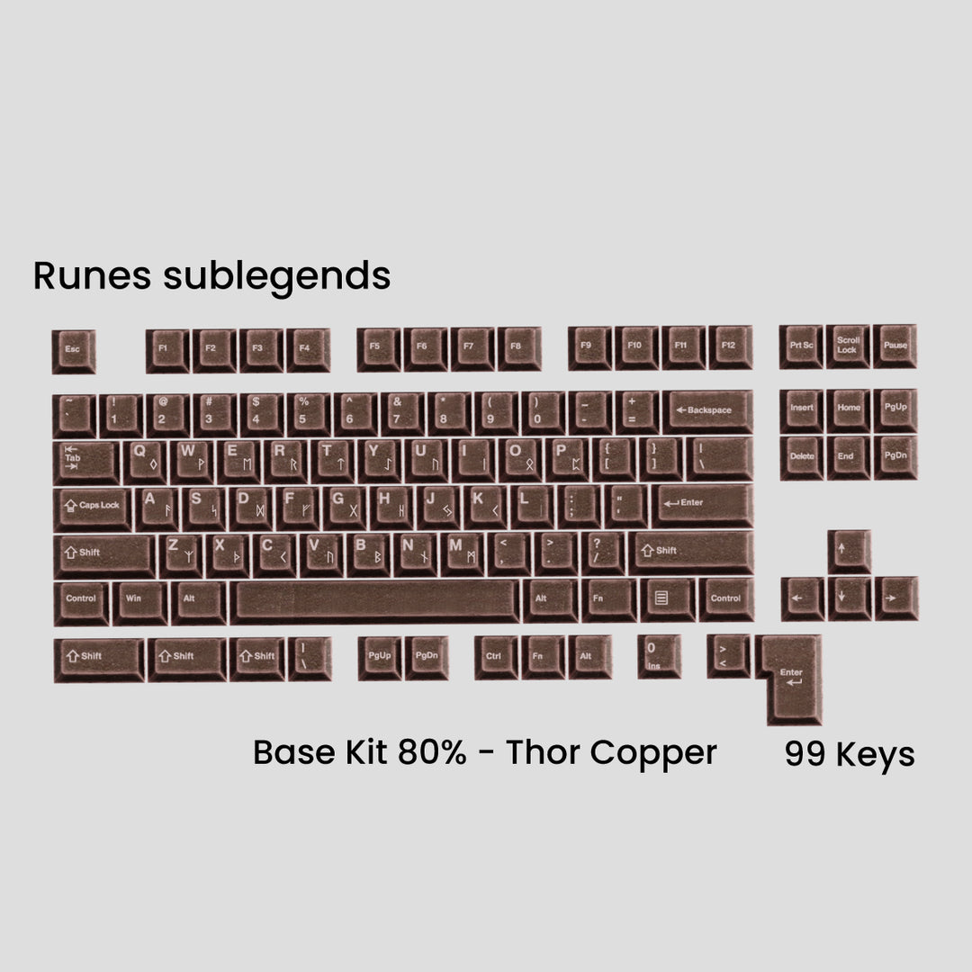 Awekeys - Keycaps - [Group-buy] Awekeys Viking Antique Metal Keycaps - Keebz N Cables