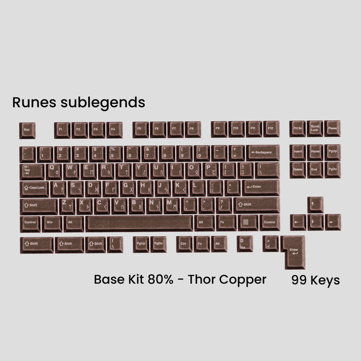 Awekeys - Keycaps - [Group-buy] Awekeys Viking Antique Metal Keycaps - Keebz N Cables