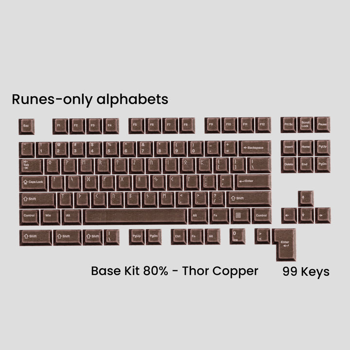 Awekeys - Keycaps - [Group-buy] Awekeys Viking Antique Metal Keycaps - Keebz N Cables
