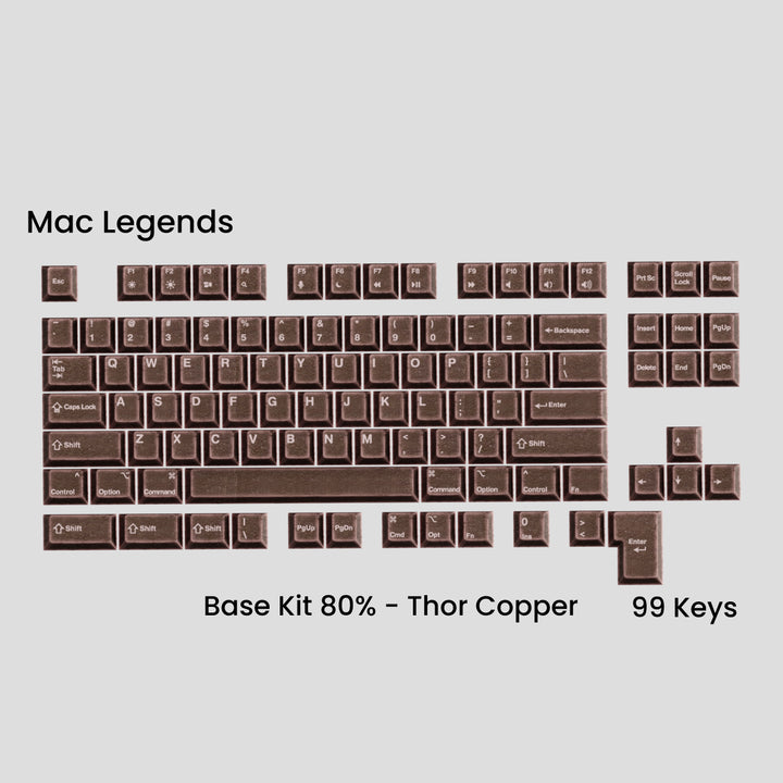 Awekeys - Keycaps - [Group-buy] Awekeys Viking Antique Metal Keycaps - Keebz N Cables