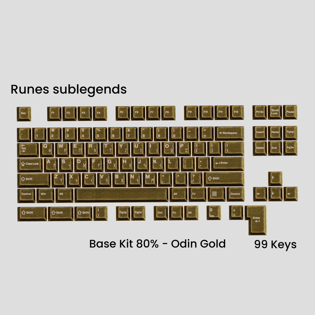 Awekeys - Keycaps - [Group-buy] Awekeys Viking Antique Metal Keycaps - Keebz N Cables