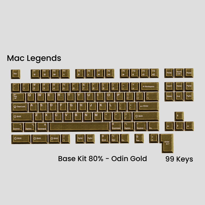 Awekeys - Keycaps - [Group-buy] Awekeys Viking Antique Metal Keycaps - Keebz N Cables