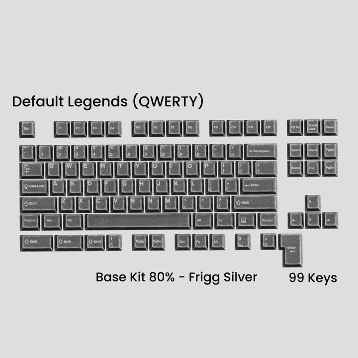 Awekeys - Keycaps - [Group-buy] Awekeys Viking Antique Metal Keycaps - Keebz N Cables