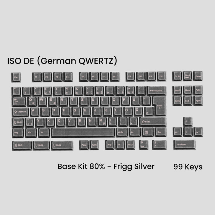 Awekeys - Keycaps - [Group-buy] Awekeys Viking Antique Metal Keycaps - Keebz N Cables