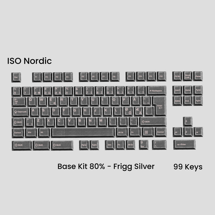 Awekeys - Keycaps - [Group-buy] Awekeys Viking Antique Metal Keycaps - Keebz N Cables