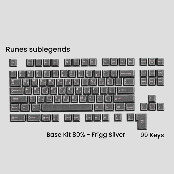 Awekeys - Keycaps - [Group-buy] Awekeys Viking Antique Metal Keycaps - Keebz N Cables