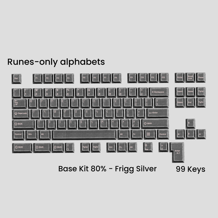 Awekeys - Keycaps - [Group-buy] Awekeys Viking Antique Metal Keycaps - Keebz N Cables