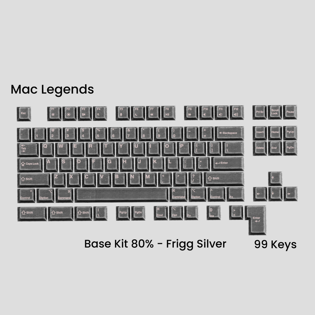 Awekeys - Keycaps - [Group-buy] Awekeys Viking Antique Metal Keycaps - Keebz N Cables
