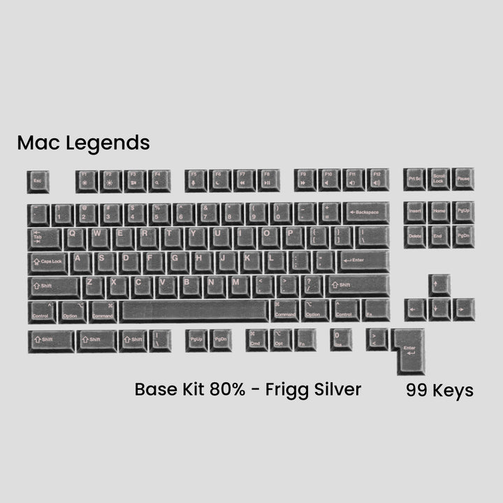 Awekeys - Keycaps - [Group-buy] Awekeys Viking Antique Metal Keycaps - Keebz N Cables