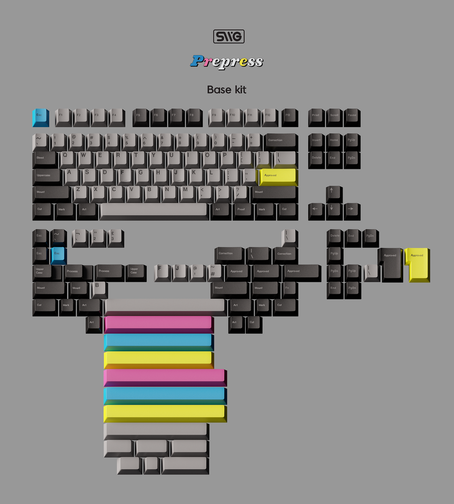 [Group-buy] SWG Prepress Keycaps
