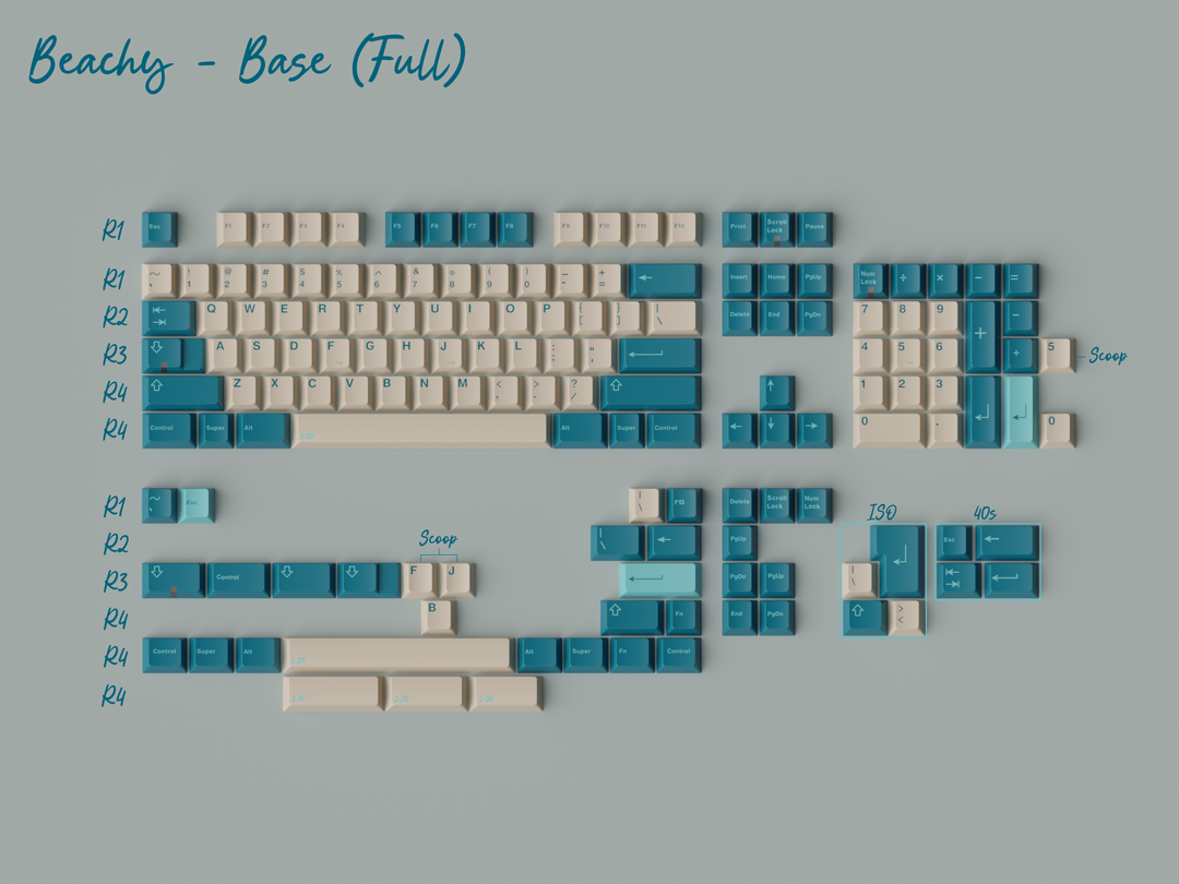 GMK - Keycaps - [Group-buy] GMK Just Beachy Keycaps - Keebz N Cables