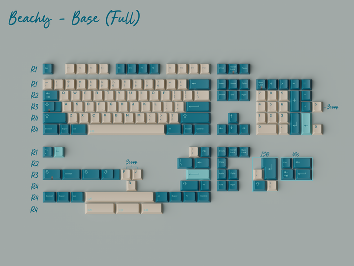 GMK - Keycaps - [Group-buy] GMK Just Beachy Keycaps - Keebz N Cables