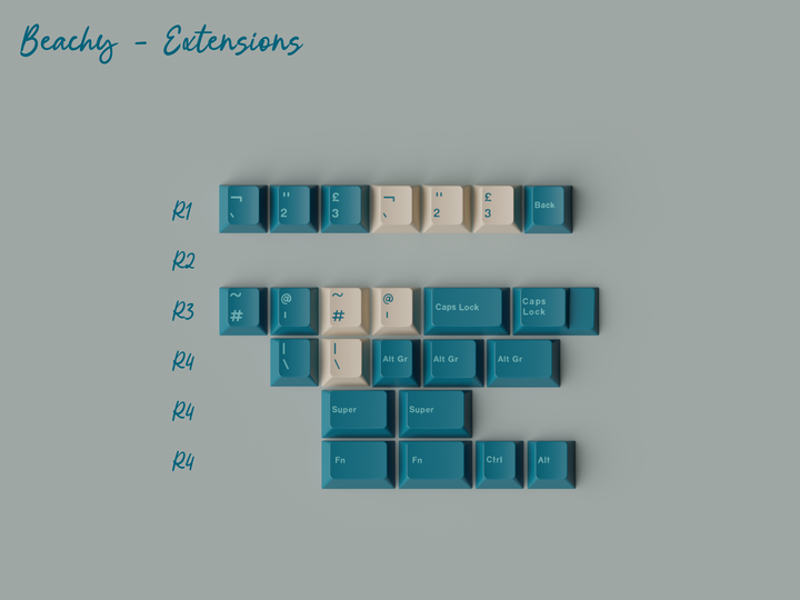 GMK - Keycaps - [Group-buy] GMK Just Beachy Keycaps - Keebz N Cables