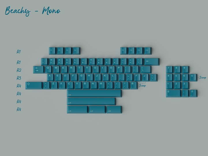 GMK - Keycaps - [Group-buy] GMK Just Beachy Keycaps - Keebz N Cables
