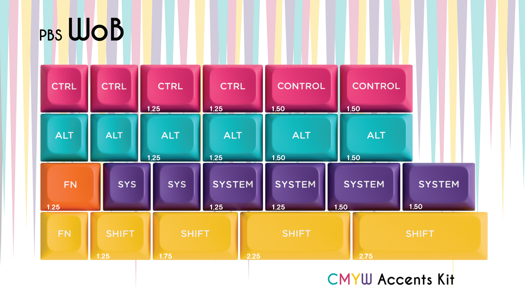 [Group-buy] PBS WoB Keycaps