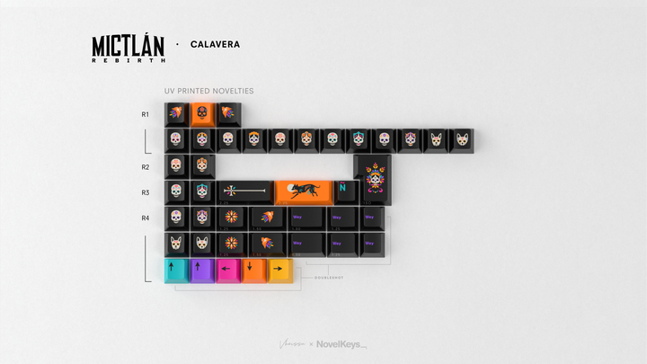 [Group-Buy] GMK CYL Mictlan Rebirth Keycaps