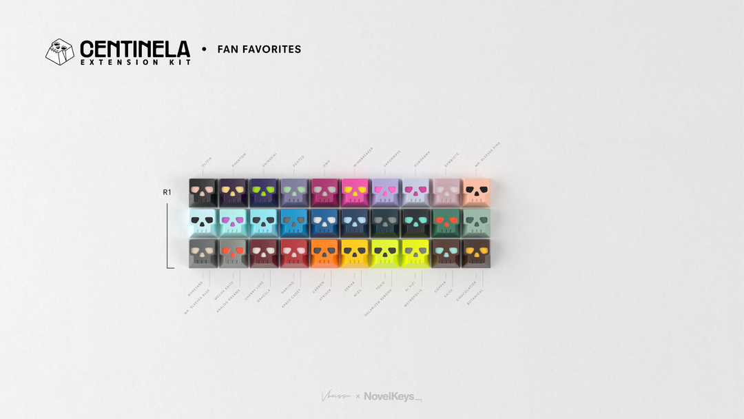 [Group-buy] GMK CYL Centinela Extension Kit