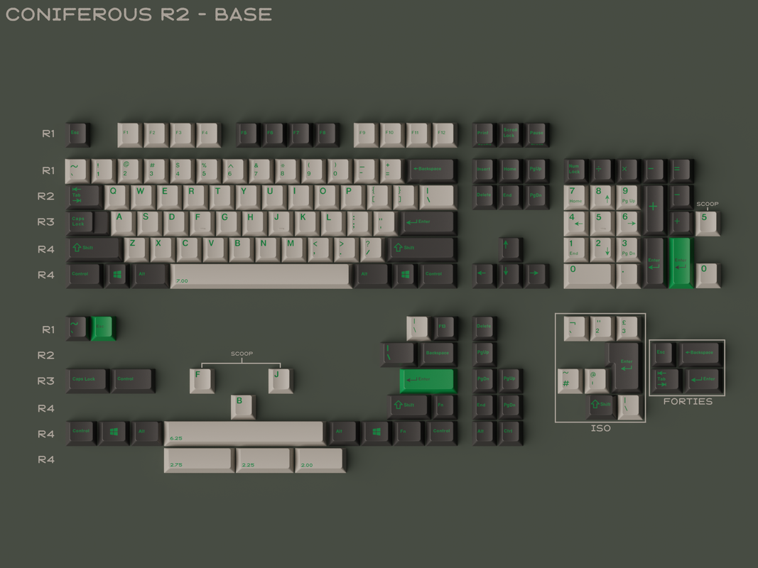 [Group-Buy] GMK Coniferous R2.5 Keycaps