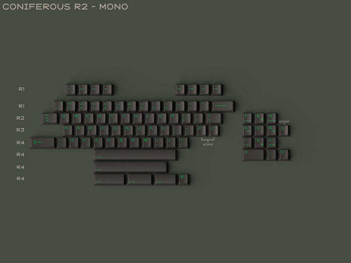 [Group-Buy] GMK Coniferous R2.5 Keycaps