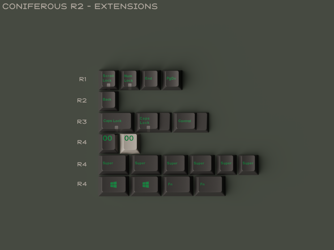 [Group-Buy] GMK Coniferous R2.5 Keycaps