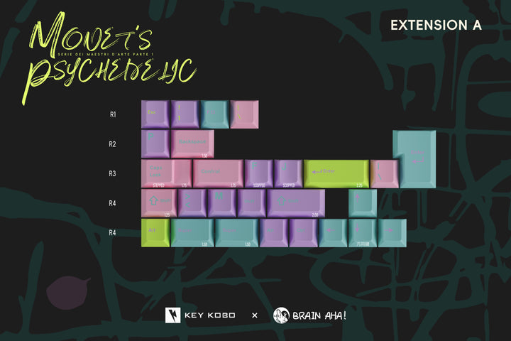 [Pre-Order] KKB Monet Psychedelic Keycaps