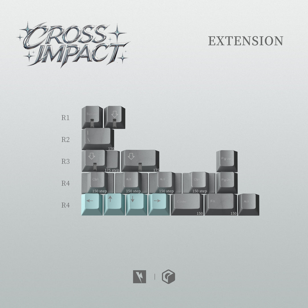 [Group-Buy] Keykobo Cross Impact Keycaps