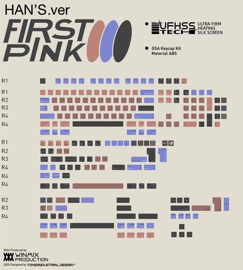 WINMIX - Keycaps - GSA First Pink Keycaps - Keebz N Cables