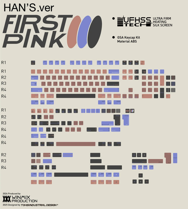 WINMIX - Keycaps - GSA First Pink Keycaps - Keebz N Cables