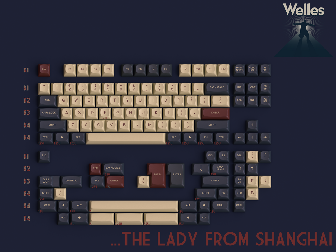 [Group-Buy] GMK MTNU Welles Keycaps