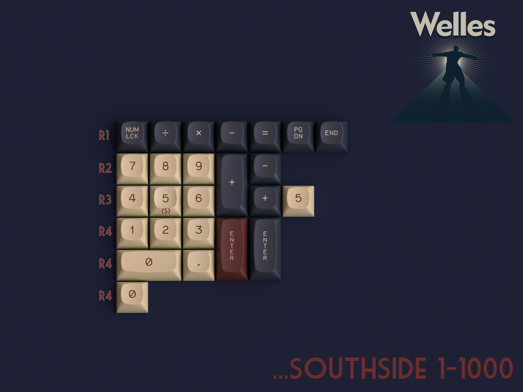 [Group-Buy] GMK MTNU Welles Keycaps