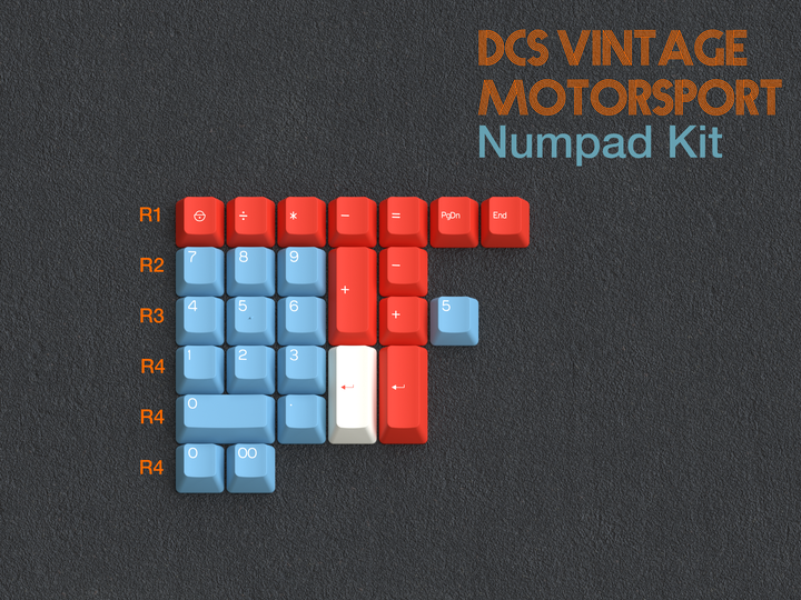 [Group-Buy] DCS Vintage Motorsport Keycaps