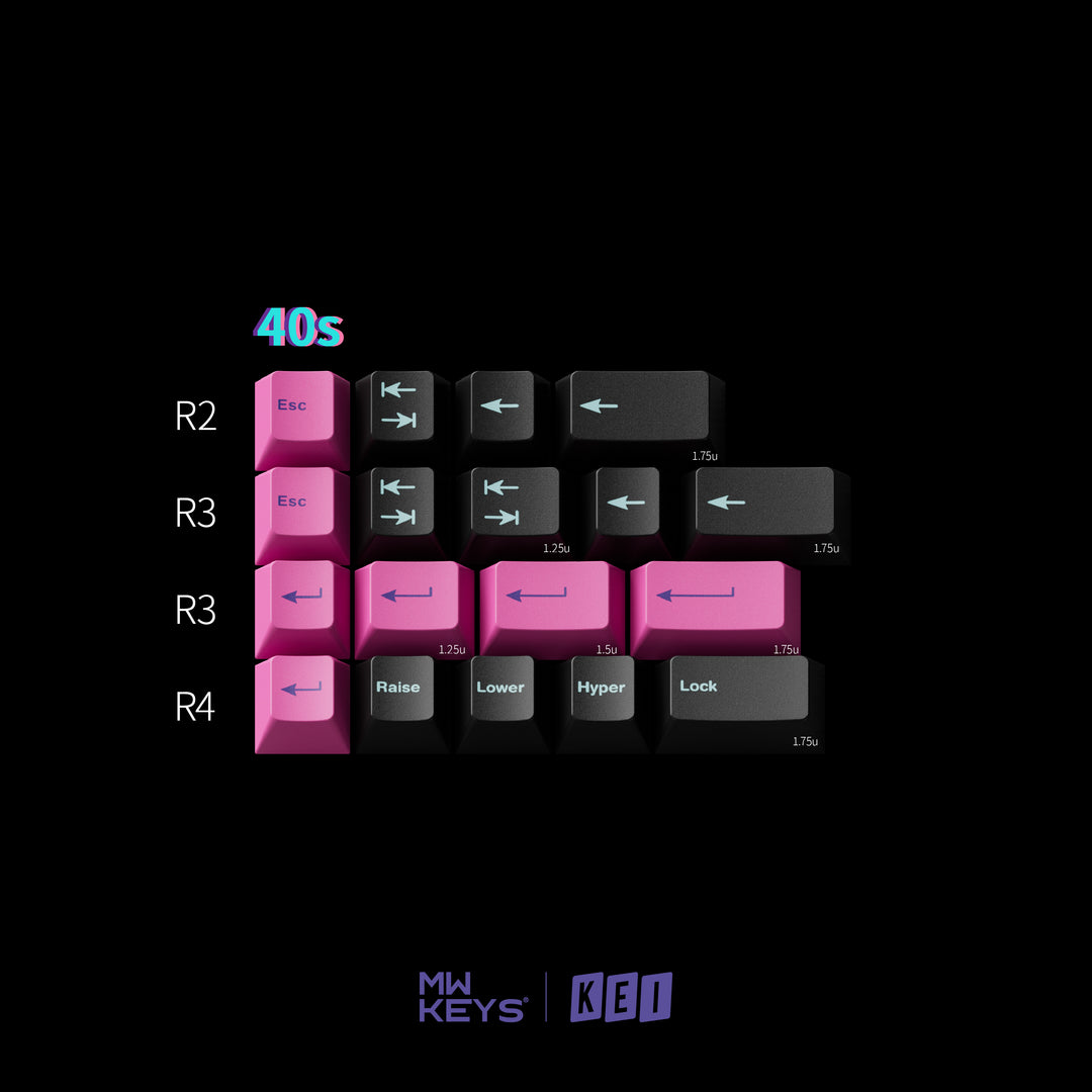 [Group-Buy] MW Virtual Keycaps