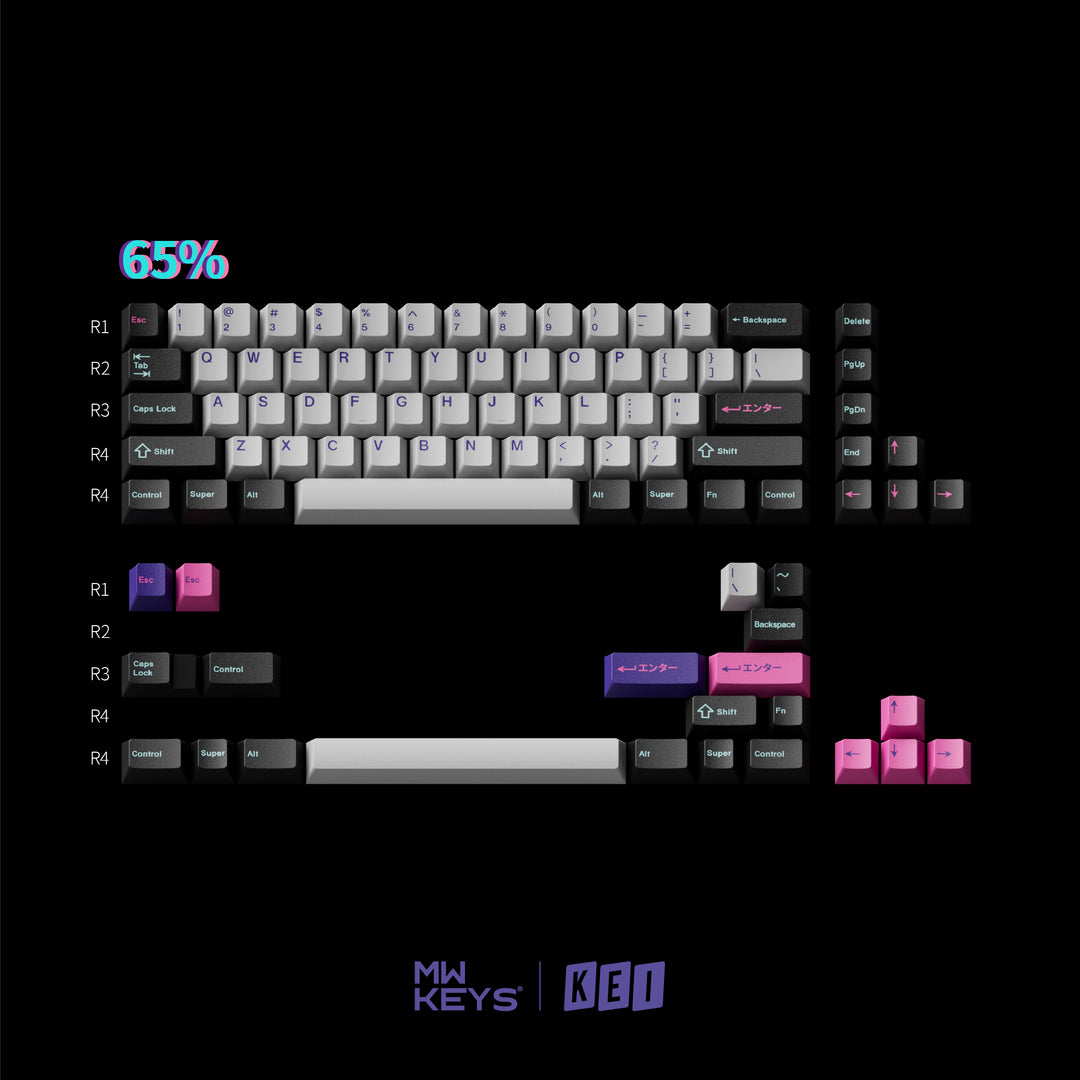 [Group-Buy] MW Virtual Keycaps